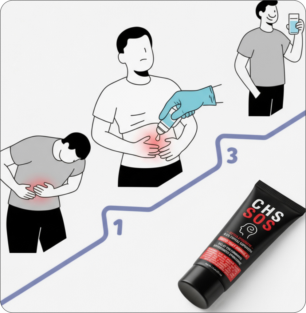 How it works